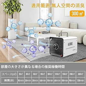 Amazon | オゾン発生器 【PSE認証済】30000mg/h 業務用オゾン